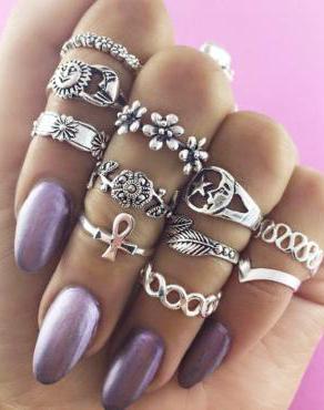 Gypsies Gem Ring Set